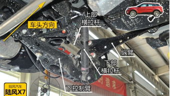 汽车有多少车架组成