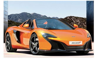 迈凯伦汽车销售工资多少