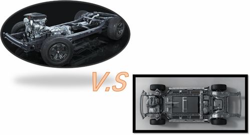 汽车拉锯多少钱