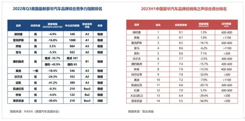和谐汽车销量多少