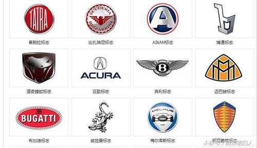 汽车多少个牌子 汽车多少个牌子