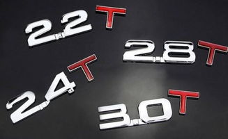 汽车排量都会有多少