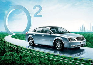 今年汽车补贴是多少 今年汽车补贴是多少