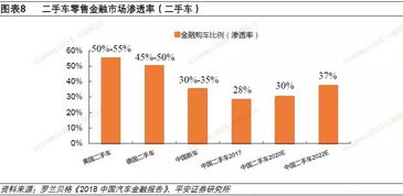 未来汽车销售公积金多少 未来汽车销售公积金多少