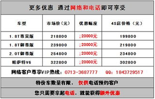 黄冈汽车销售工资多少