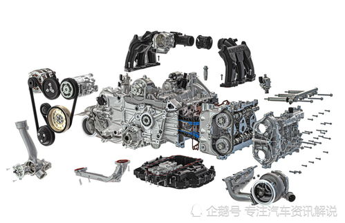 汽车引擎种类有多少