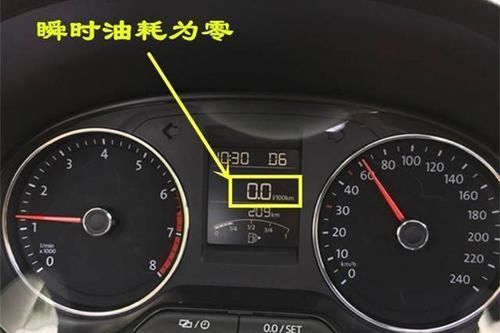 汽车油耗各是多少