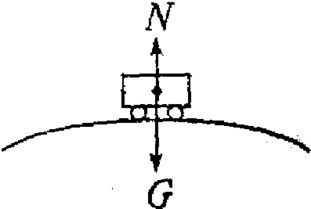 汽车后轮半径多少合适