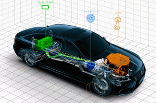 增程式汽车有多少