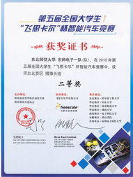 智能汽车大赛多少奖金