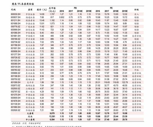 汽车契税多少钱