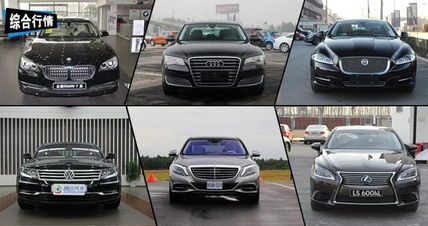 高档汽车价格多少 高档汽车价格多少