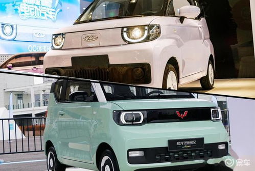 icar汽车奇瑞占多少