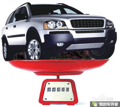 汽车制动距离提升多少