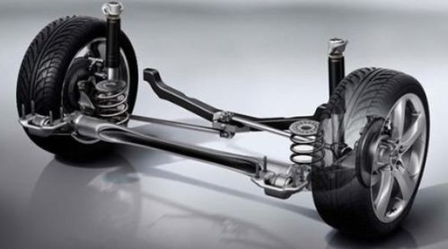 汽车最小扭力是多少