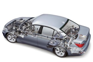 汽车的系统有多少