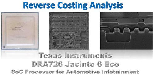 以太汽车要用多少芯片