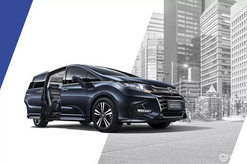 汽车专业有多少类