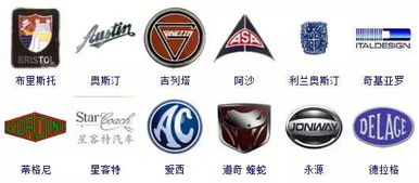 现在汽车有多少标志