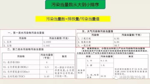 汽车运费交多少税