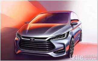 明年汽车还能降多少