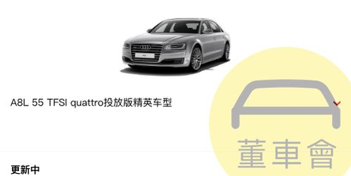 今年汽车会降价多少