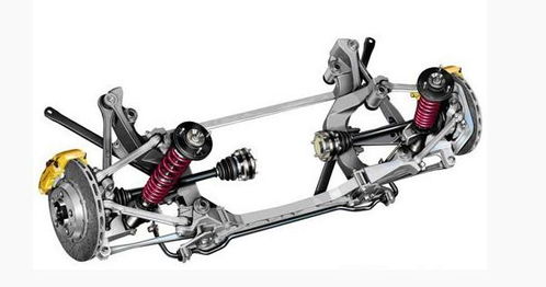 汽车摆动弧度多少合适