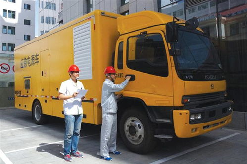 汽车抢险电话多少