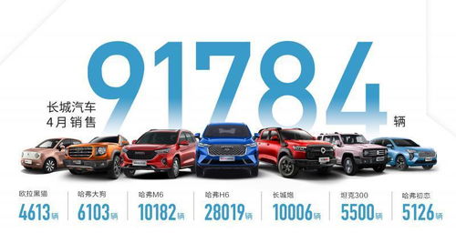 14万汽车扣税多少 14万汽车扣税多少