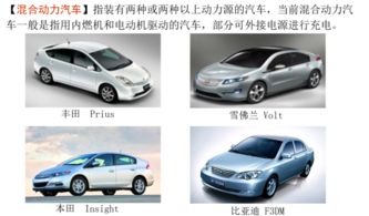 汽车全车用电多少a