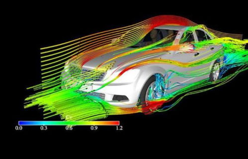 汽车减速爆炸流速多少 汽车减速爆炸流速多少