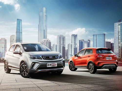 吉利汽车合作奖金多少