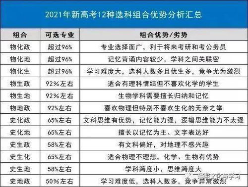 汽车社区面试分数多少