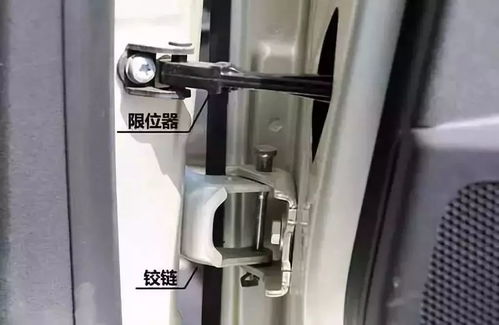 汽车铰链承重多少吨 汽车铰链承重多少吨