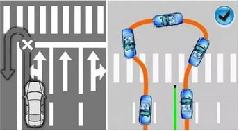 汽车调头半径是多少 汽车调头半径是多少