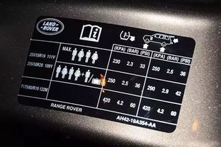 汽车2.5是多少psi 汽车2.5是多少psi