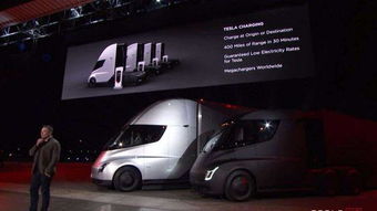 特斯拉年产汽车多少吨重