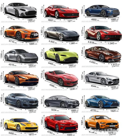 昆仑汽车尺寸是多少 昆仑汽车尺寸是多少