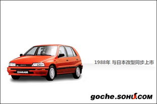 夏利汽车有多少种