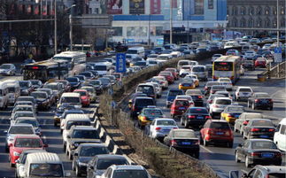 汽车污染数据有多少