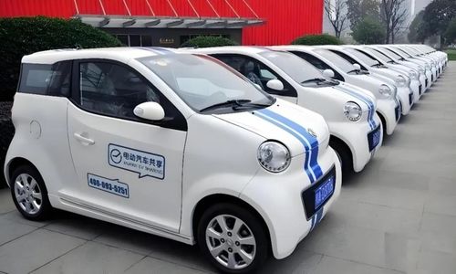 哈尔滨共享汽车多少辆