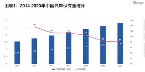 汽车销售利润分成多少 汽车销售利润分成多少