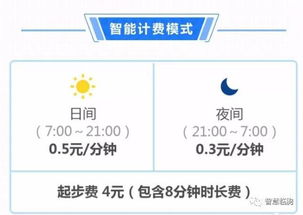 临朐共享汽车押金多少