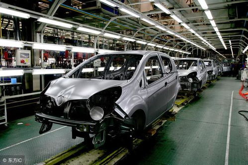 汽车占产业的多少 汽车占产业的多少