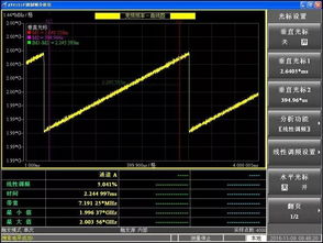 汽车信号频率多少正常