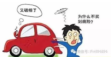 汽车全险费是多少