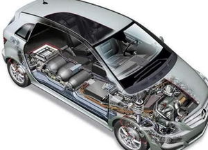 汽车用电是多少瓦