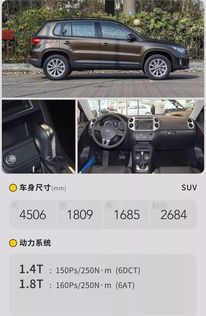 转手汽车会亏多少