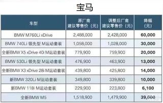 汽车调价多少钱