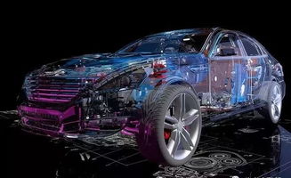 未来汽车投入多少资金 未来汽车投入多少资金